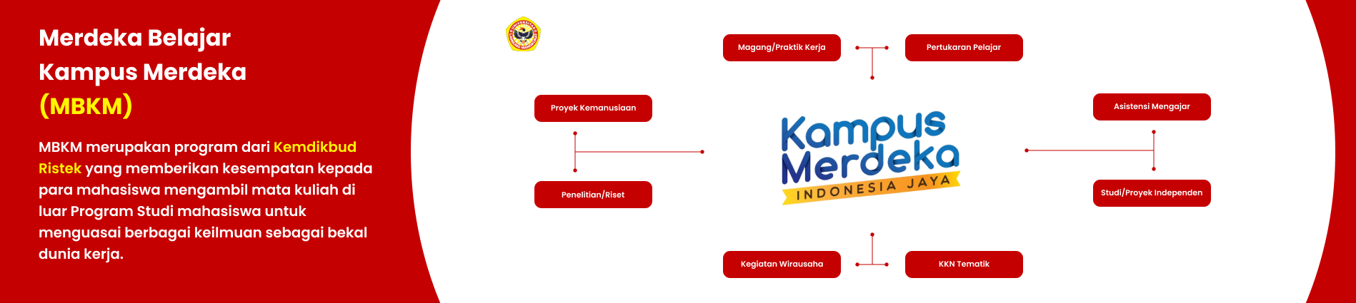 Banner Kampus Merdeka
